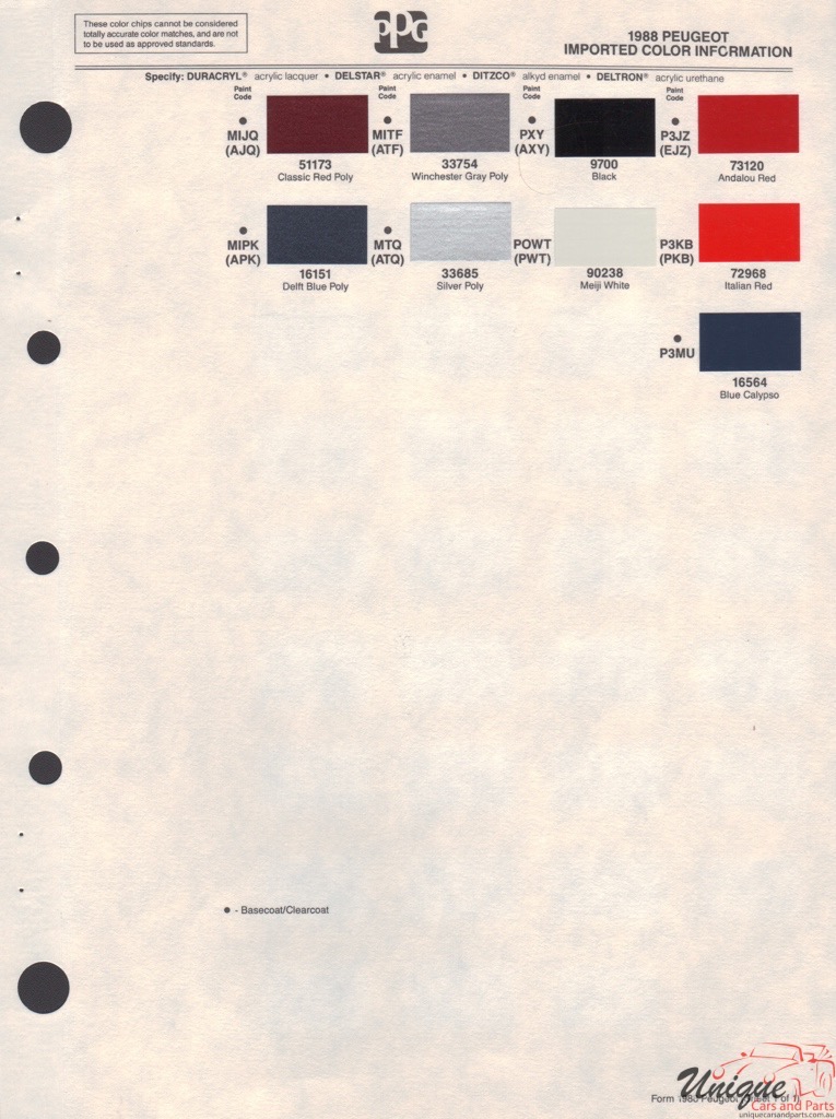 1988 Peugeot Paint Charts PPG